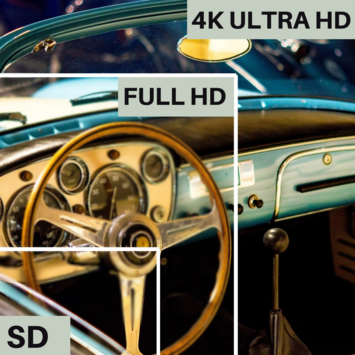 Photo 4k suricapt dashcam ultra haute definition